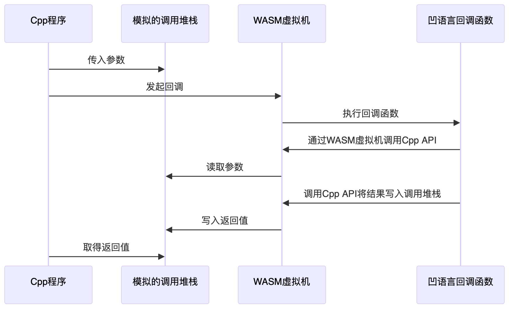 未命名.jpeg