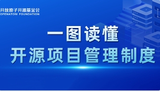 一图读懂 | 开源项目管理制度