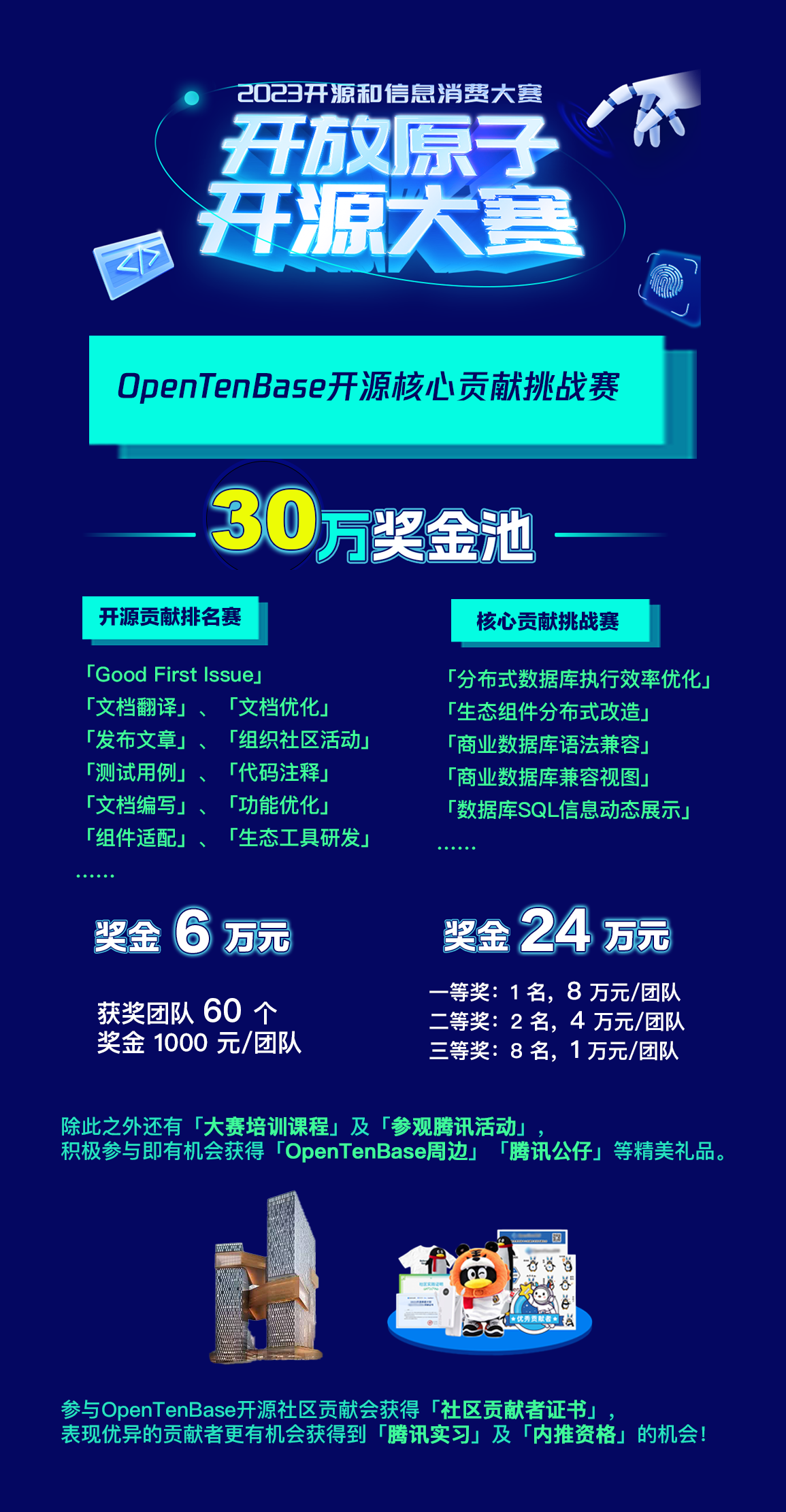 30万奖金!OpenTenBase开源核心贡献挑战赛等你来