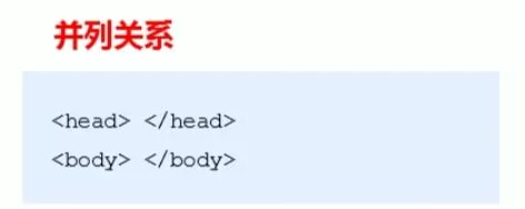 并列关系.jpg