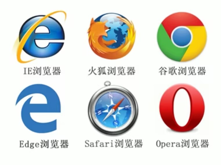 浏览器图片.jpg