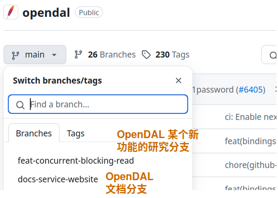 opendal-branch.png