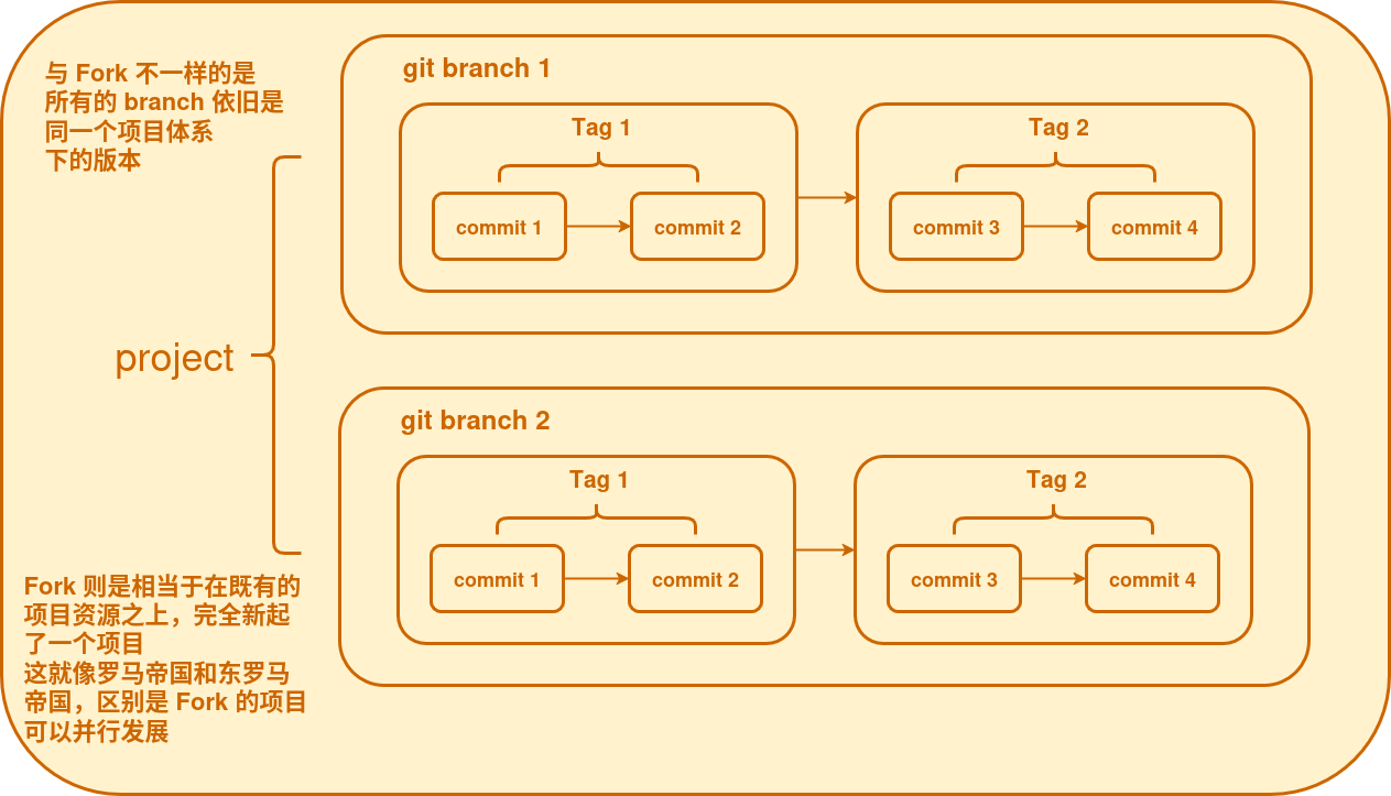 git-branch.png