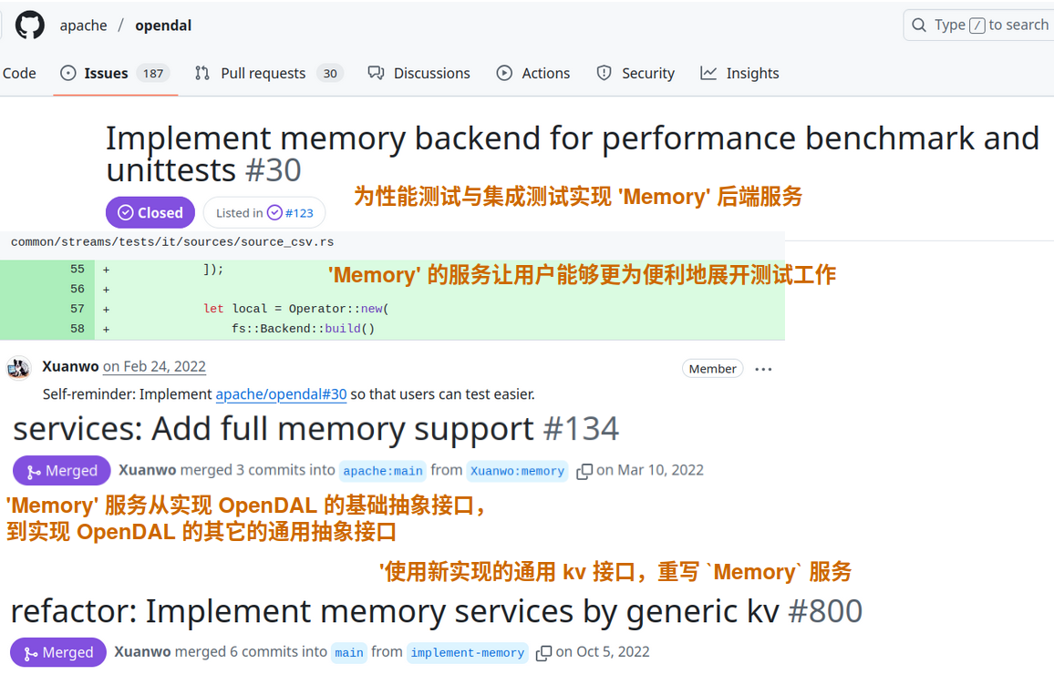 opendal-memory.png