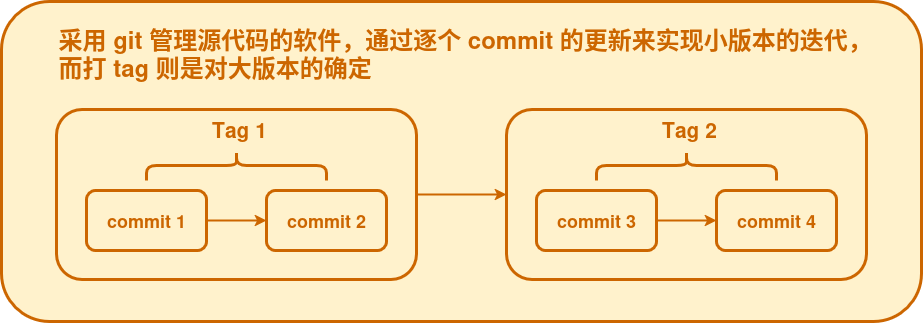 git.png
