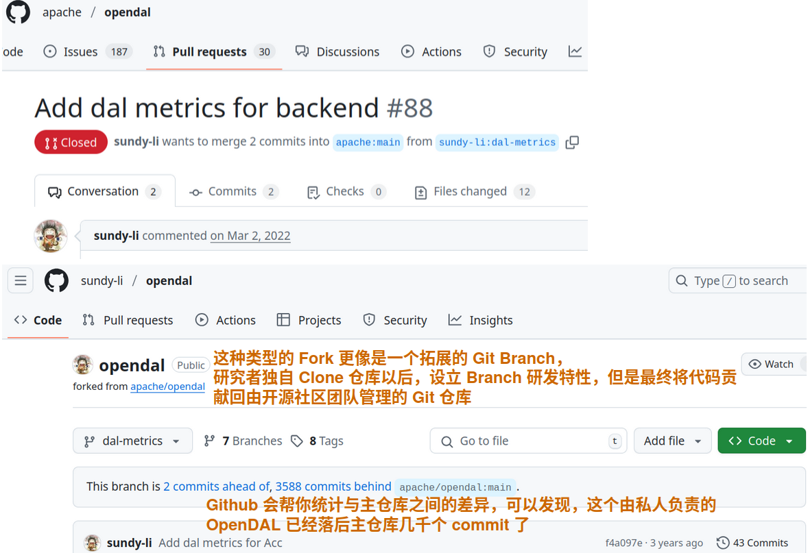git-reject-pr.png