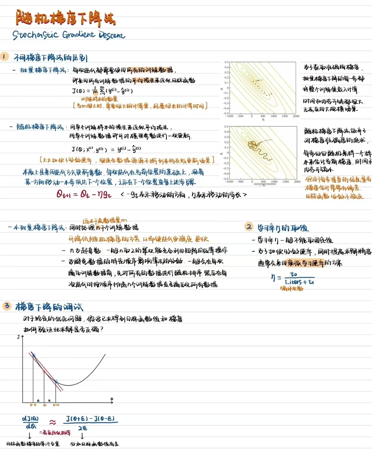 随机梯度下降
