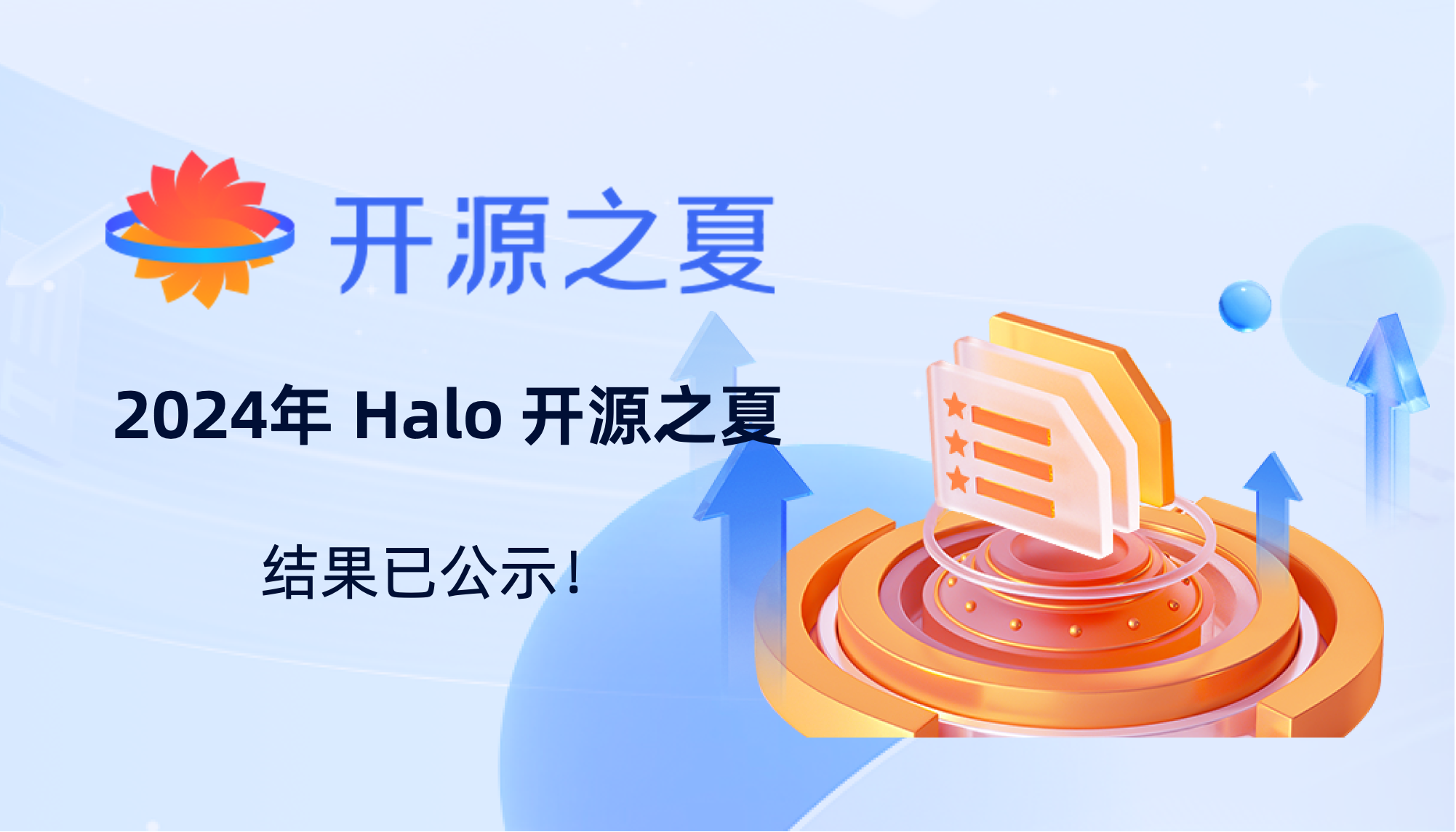 Halo 开源之夏 ：两位杰出学子成功完成项目，实现开源贡献并获万元奖金！